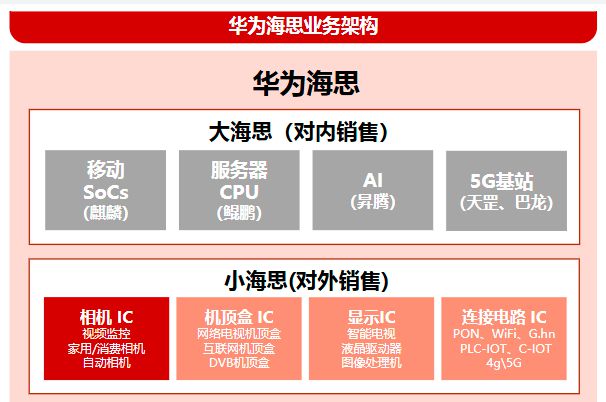 管家婆三期必内必开一期,实地分析数据设计_高清集69.758