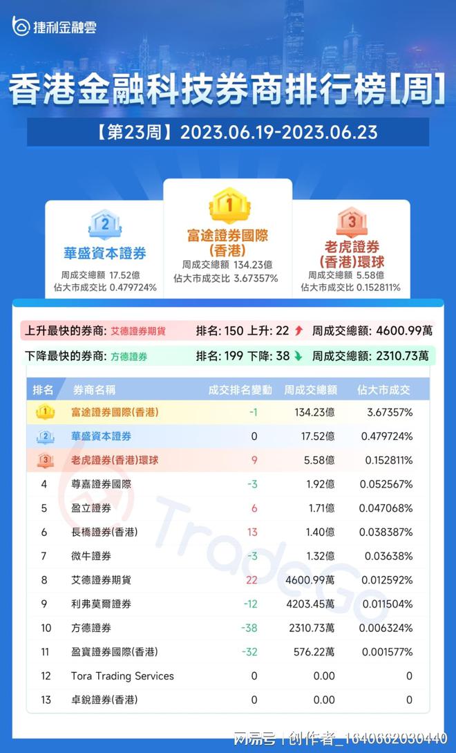 2024香港图库免费资料大全看,敏捷解答解释落实_现实版49.321