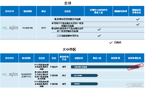第6763页