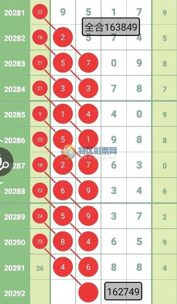 7777788888一肖一码,性状解答解释落实_供应版53.79