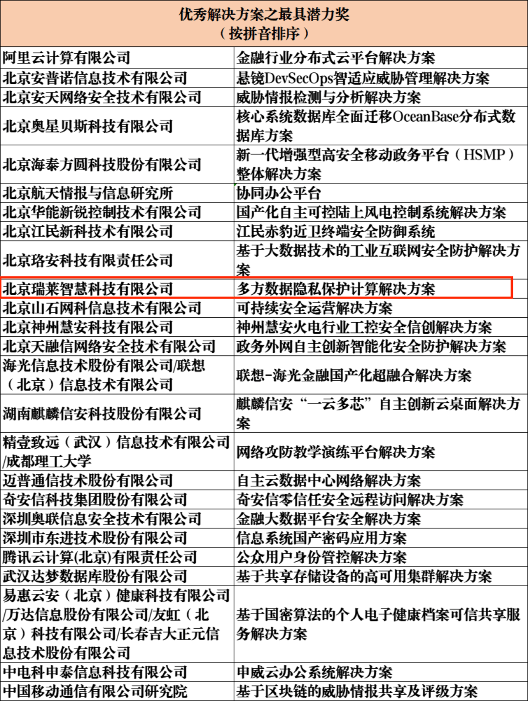 澳门2024免费资料大全,过程解析方法解答分析_RE版62.363