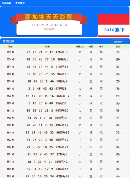 2004新澳门天天开好彩大全一,稳定性方案解析_鼓动版20.137