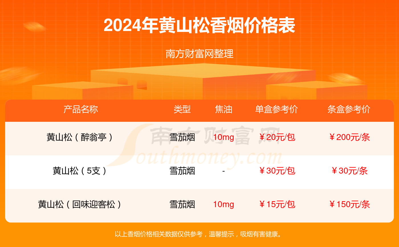 澳门管家婆-肖一码,探讨性解答落实_4DM45.131