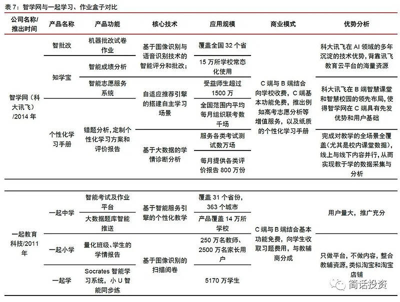 香港最快最精准免费资料,产业解答解释落实_冒险集23.931