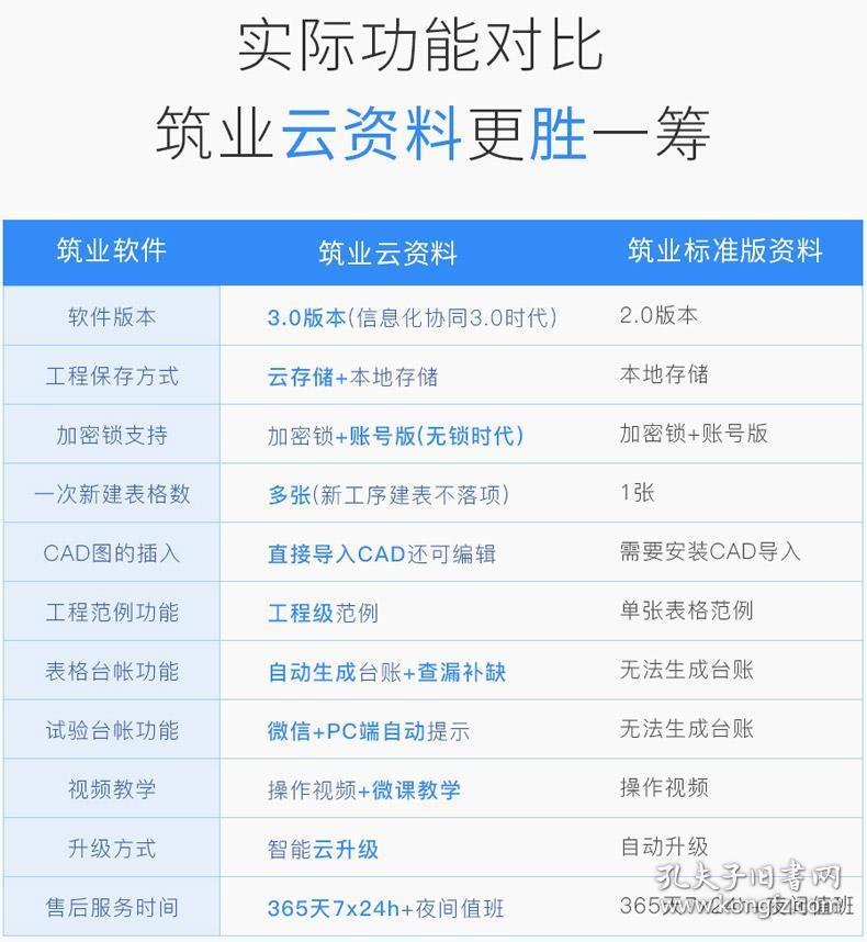 澳门资料大全,正版资料查询,最新正品解答定义_追踪版79.276