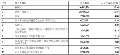 2024澳门码今晚买开什么,经济分析方案_加强版15.803