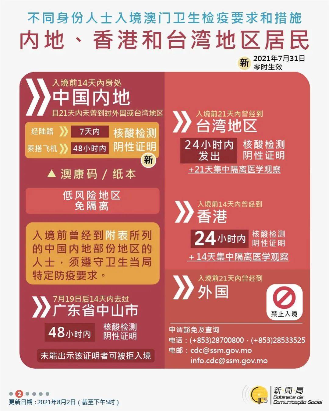 第6749页