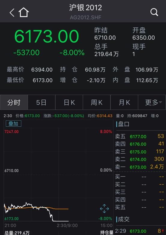 国际金价狂飙，上金所警示与黄金机遇洞察