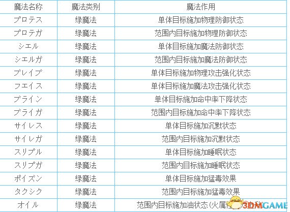 2024年正版资料免费大全功能介绍,专用解答解释落实_静态款70.356
