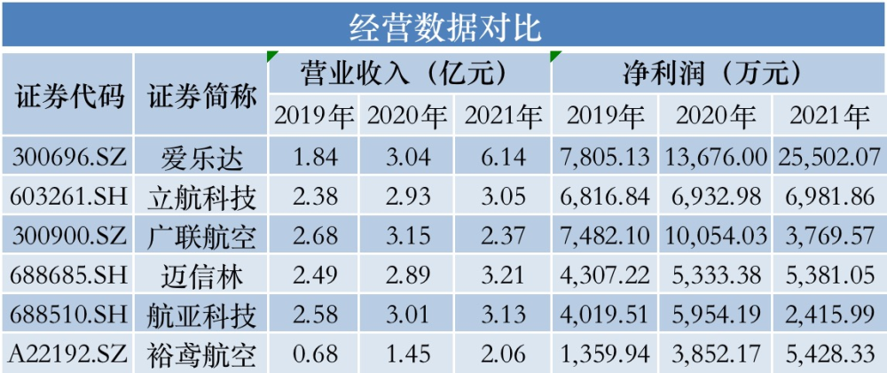 2024年澳门大全免费金锁匙,长期解释解答执行_供应版22.257