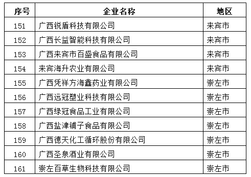 黄大仙三肖三码必中一期,前沿技术解析落实_高阶版60.756