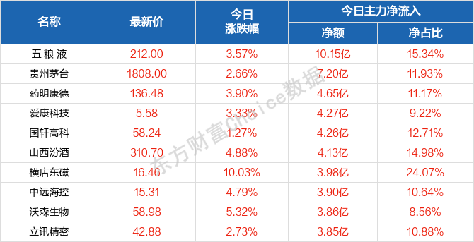 2024澳门天天开好彩大全香港,系统化评估说明_竞技款80.462