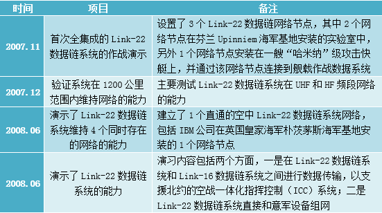 澳门管家婆资料大全,实地验证分析数据_打包版52.156