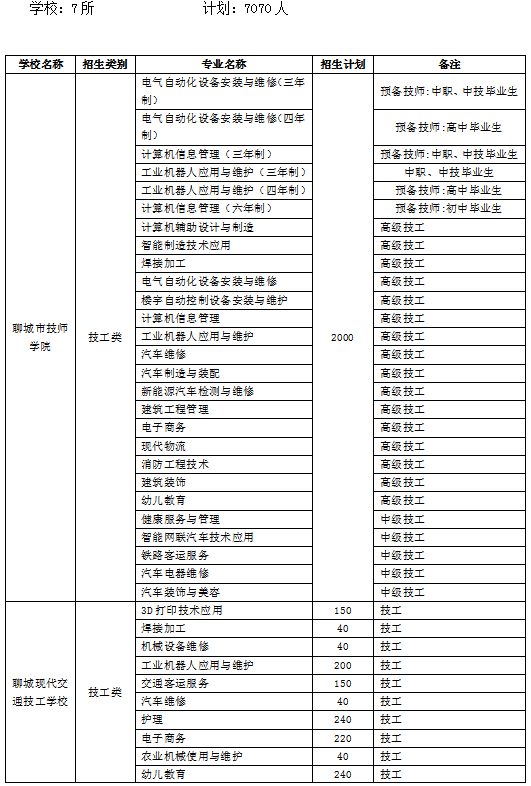 2024澳门天天开好彩大全2024,快速调整策略探讨_VR制46.77