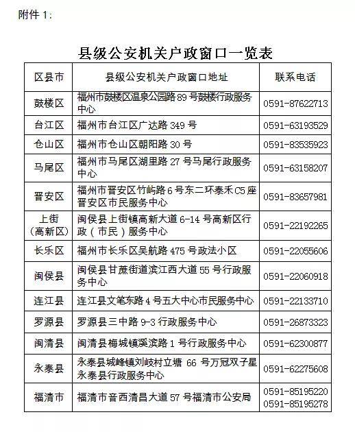 澳门一码一肖100准吗,水平解答解释落实_25.482