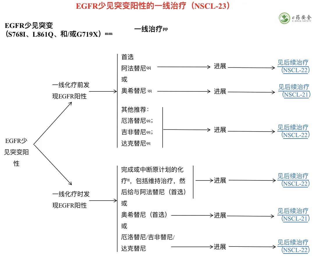 香港最准100‰免费,精准分析方案落实_检测版82.264