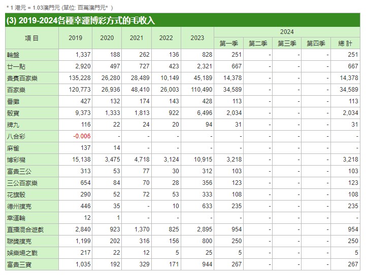 澳门一肖一码准确100%,可行性研究解析落实_尊享款84.337
