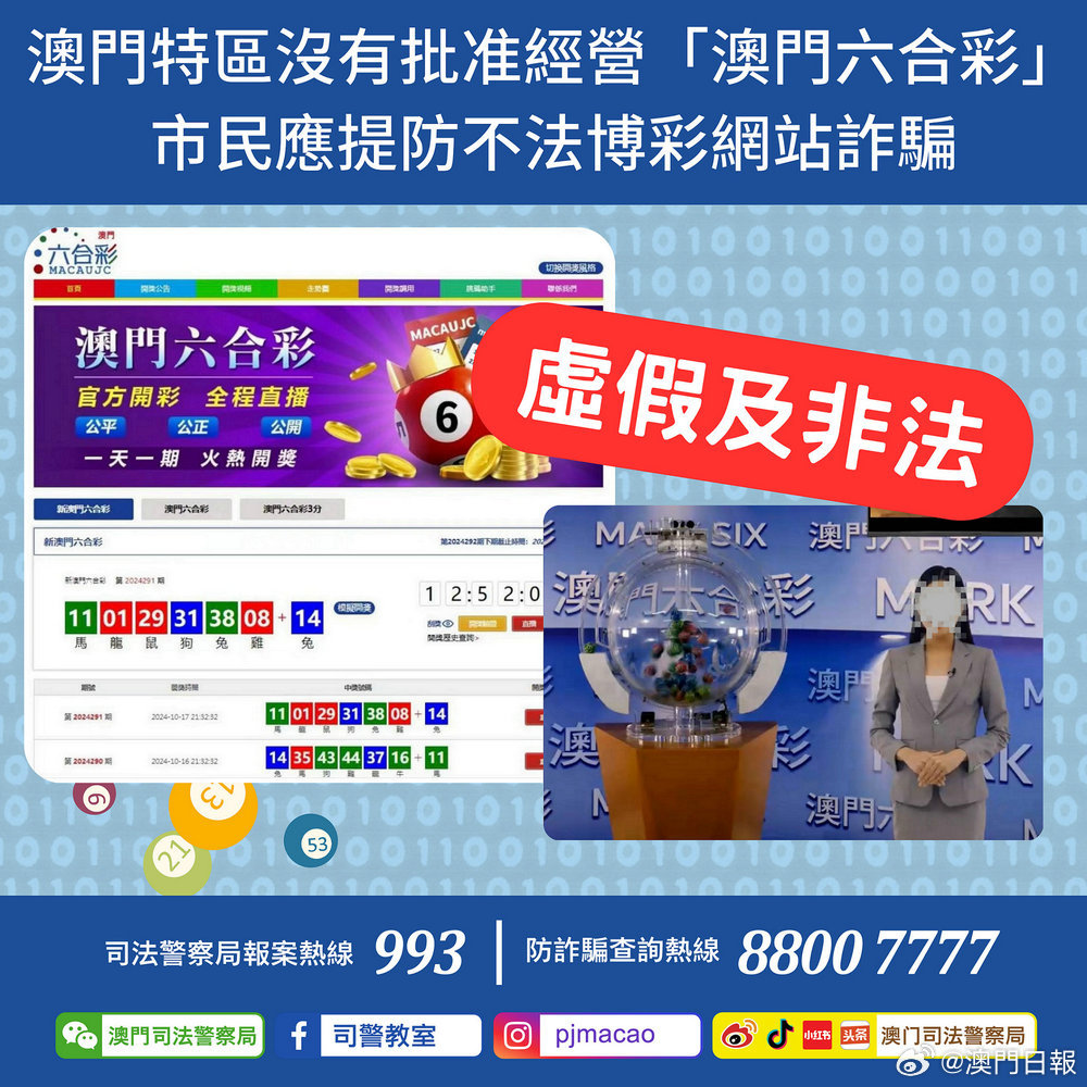 澳门最准最快资料龙门,权断解答解释落实_自助版54.007