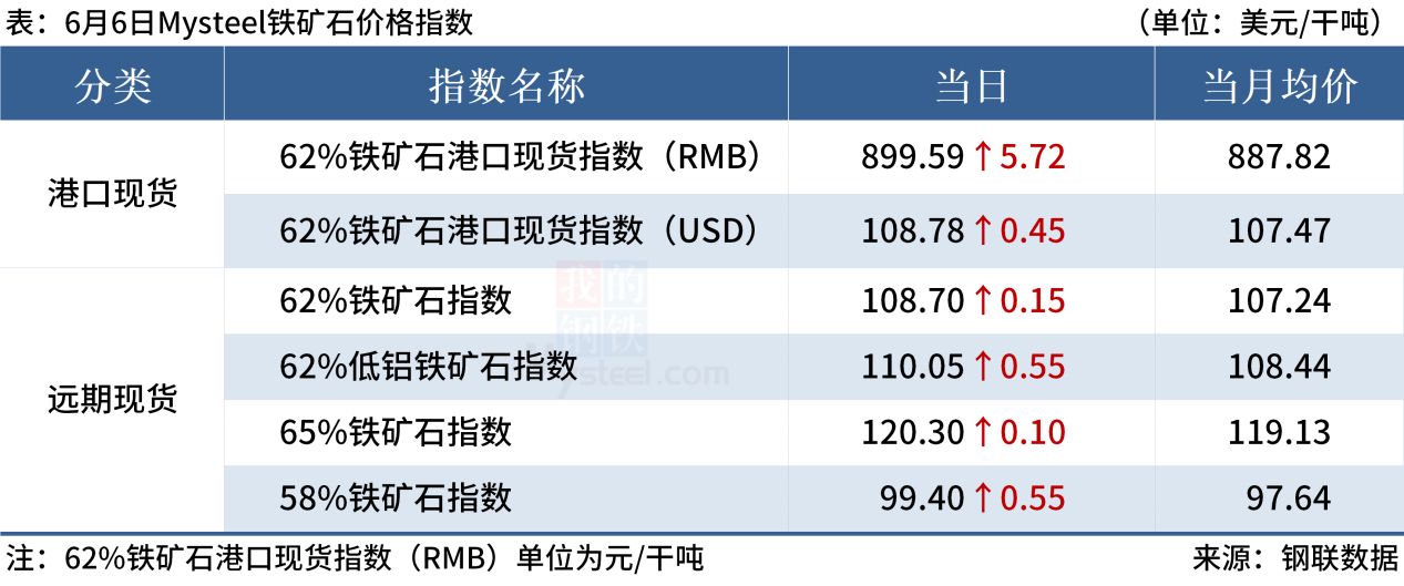 多家大行利率下调，科技重塑金融体验风暴再掀变革潮