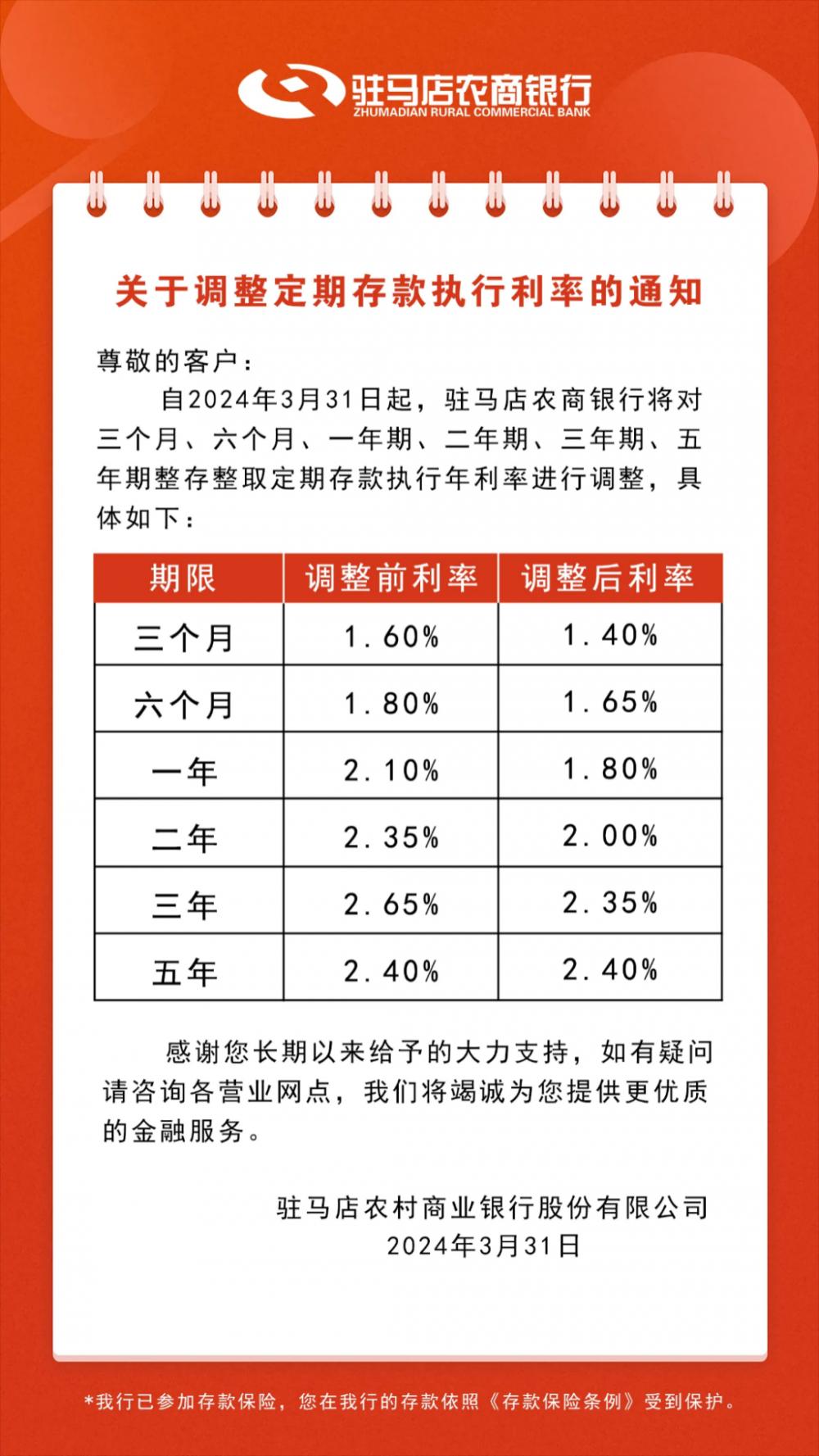 多家大行利率下调，科技重塑金融体验风暴再掀变革潮