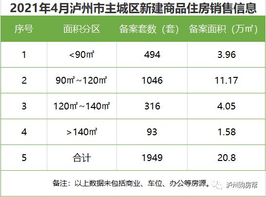 河南南阳房价最新动态，科技重塑居住梦想，开启智慧生活新纪元
