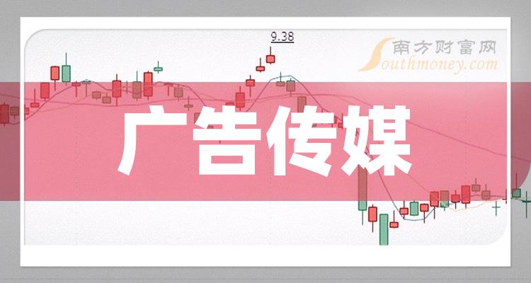 北巴传媒，心灵与自然的美妙之旅启程！