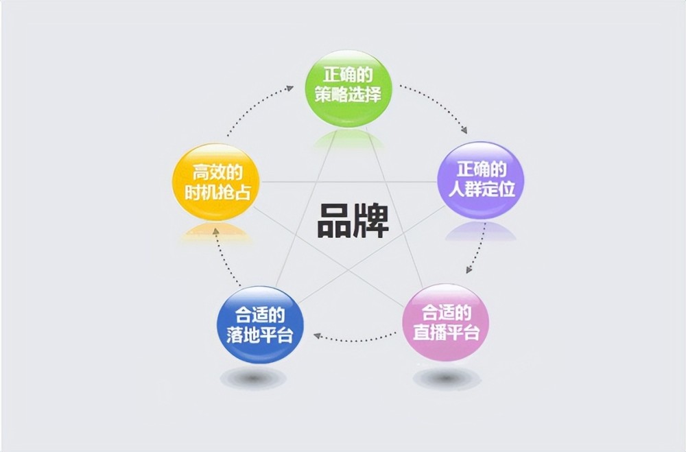 洞悉最新广告营销案例，现代营销战略创新实践揭秘