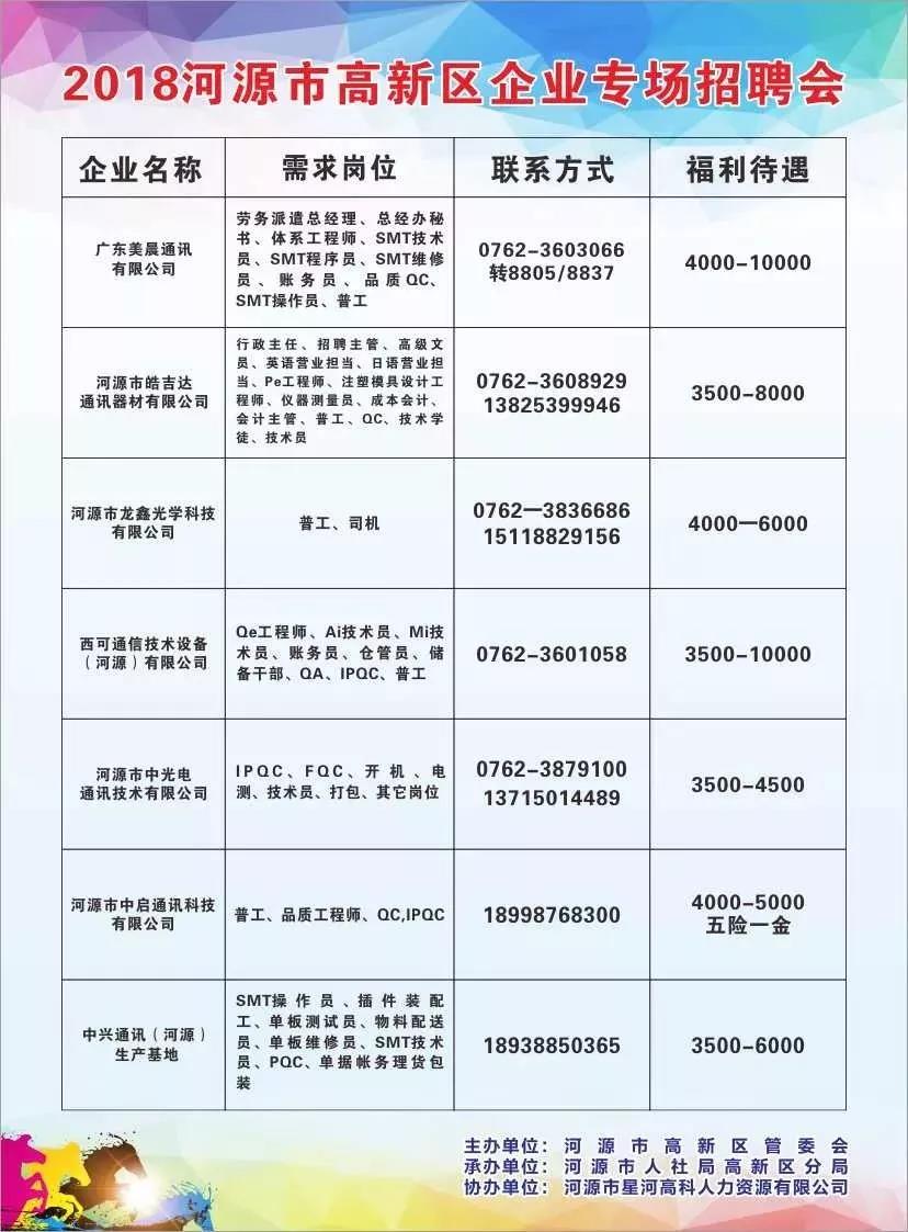 施桥地区最新招工信息，时代的就业航标与脉搏同步更新