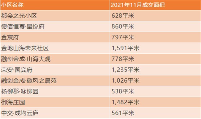 最新舟山房产信息网全面概览