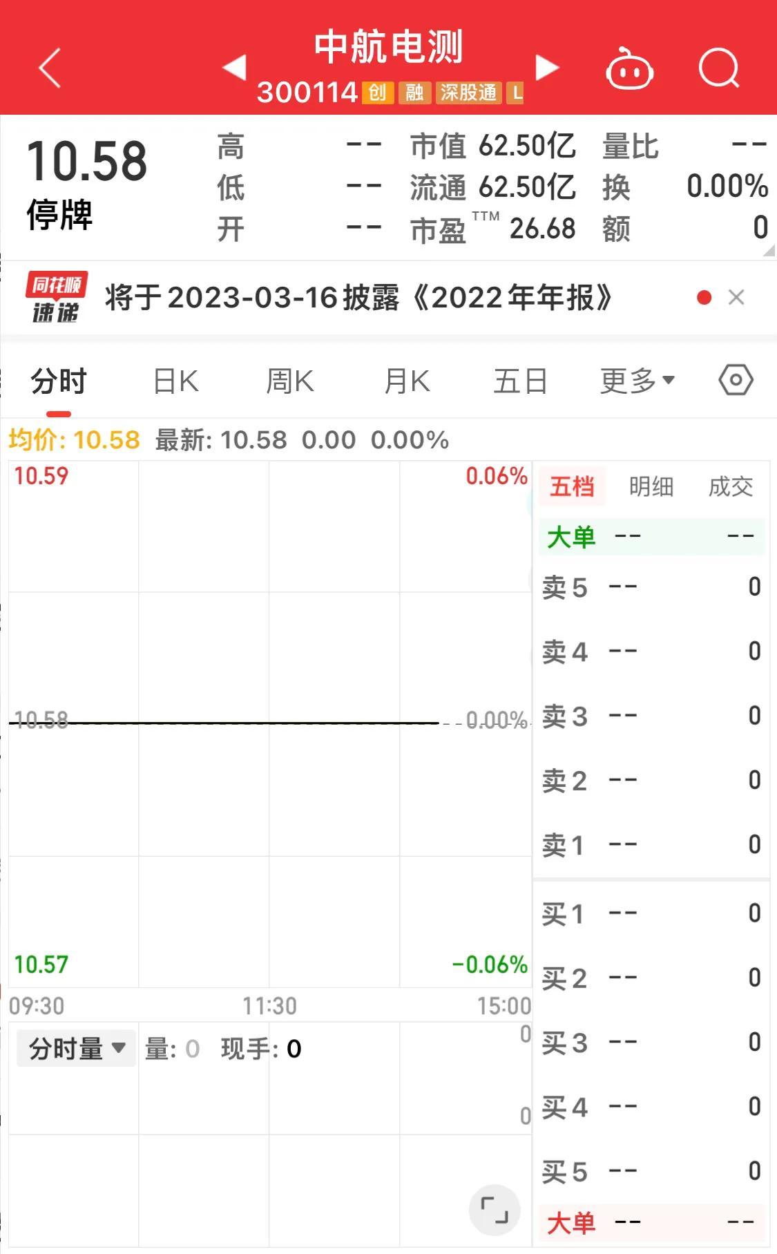 成飞集成股吧最新消息深度解析与探讨