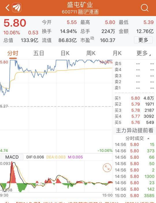 盛屯矿业最新消息深度解析与概述