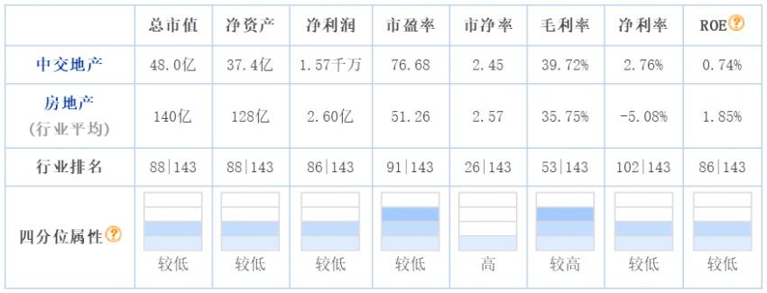 中房股份重组重塑行业格局，引领未来发展，最新消息揭秘重磅进展！