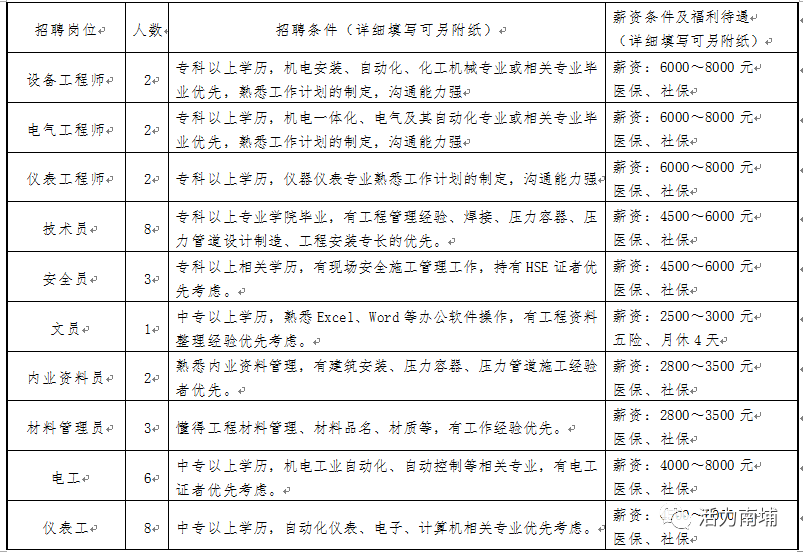 泉港最新招聘信息网，连接企业与人才的桥梁平台