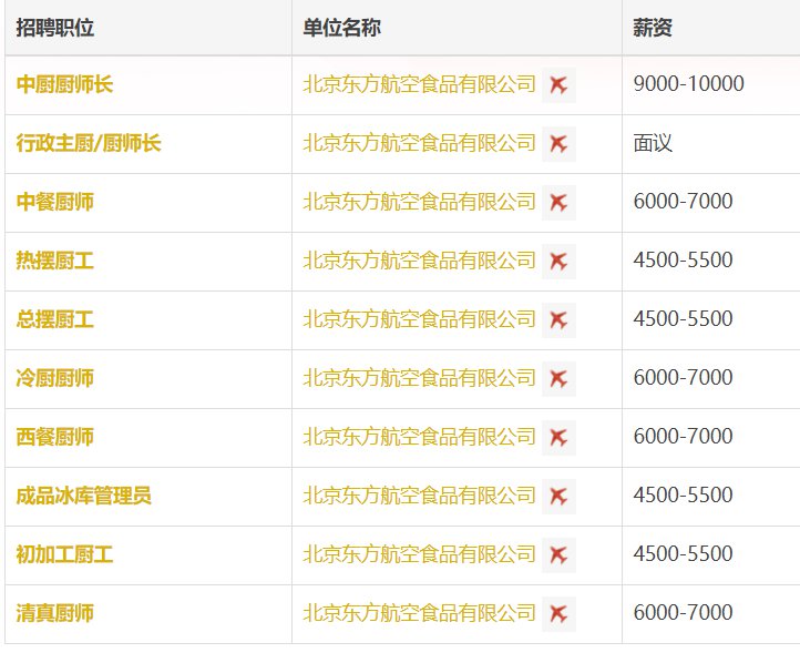 大兴招聘网最新信息繁荣与机遇揭秘