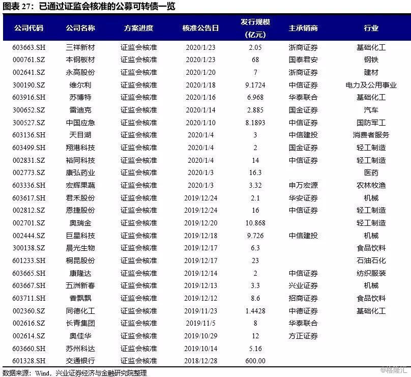 乐富续牌最新动态，行业瞩目，未来发展潜力无限，续牌消息引关注