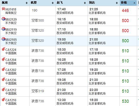 全球航班时刻表查询，轻松掌握最新航班动态