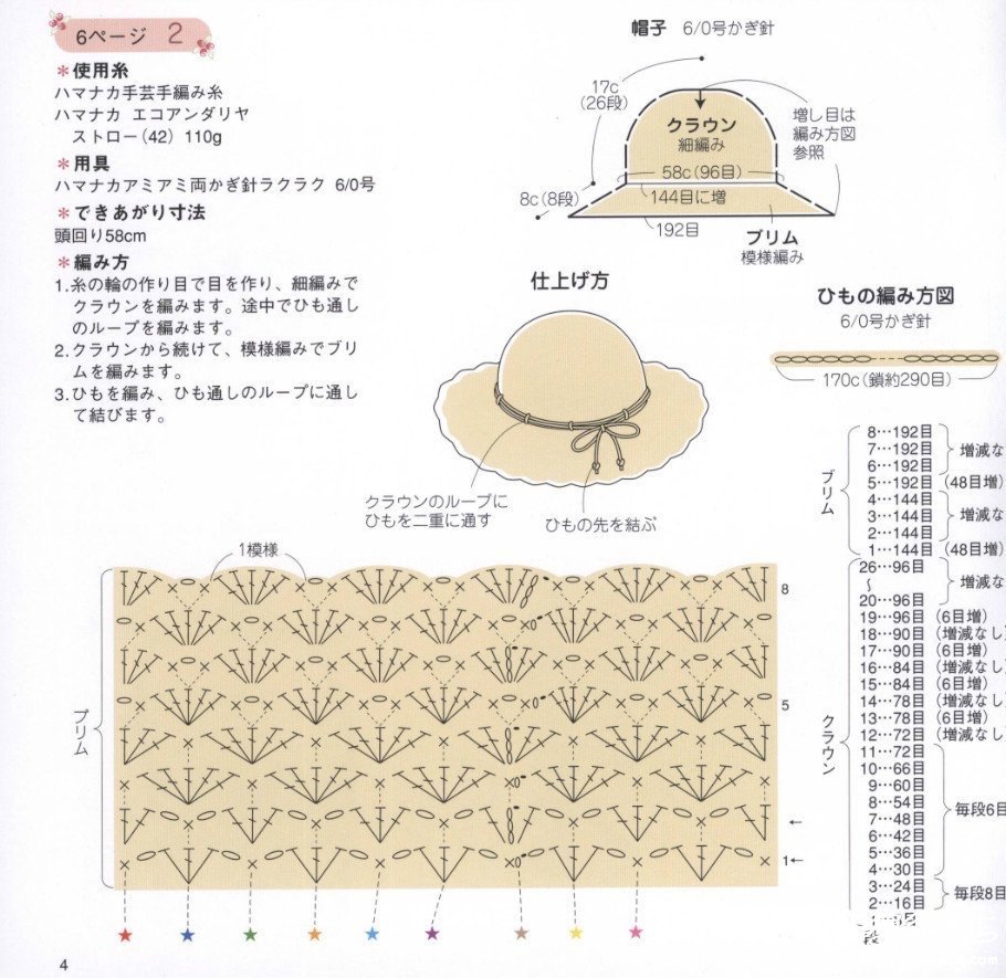 最新纱带帽花样钩法，时尚创意的完美结合