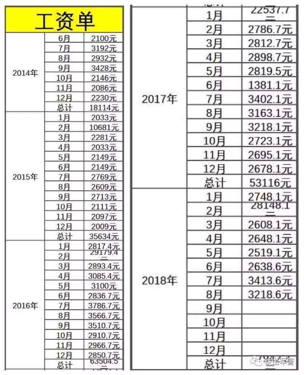 辽宁协警改革迈入现代化警务管理新篇章，最新消息汇总