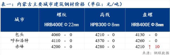 2024年10月 第1254页