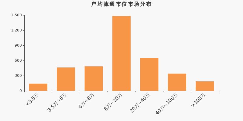 高争民爆最新动态全面解析