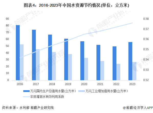 南充铁投项目最新动态，引领区域发展，塑造未来格局