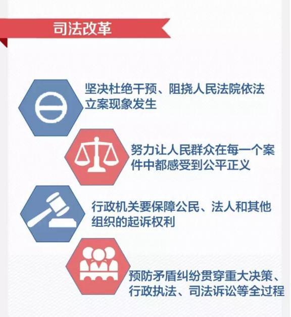 司法局改革最新动态及其深远影响分析