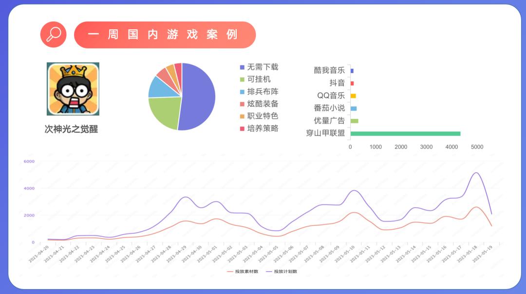 途游棋牌2019最新版游戏，探索与风险警示