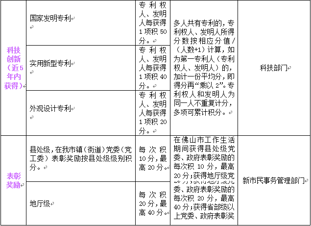 顺德迁户口最新政策及其影响分析