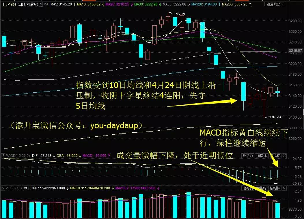 北新路桥股票最新动态全面解析