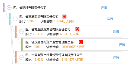 四川最新饲料厂招聘启事及职位空缺通知