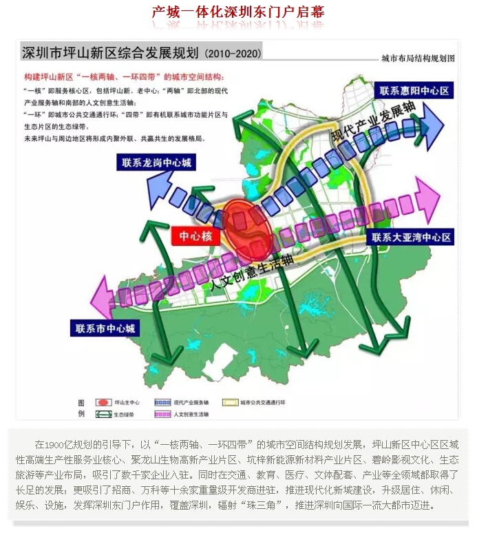 深圳坪山，城市发展的蓬勃活力与未来展望最新消息