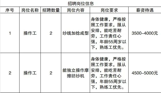 残疾人招聘最新信息及重要性概述