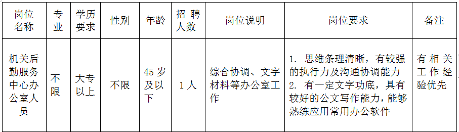 北海最新招聘信息全面概览