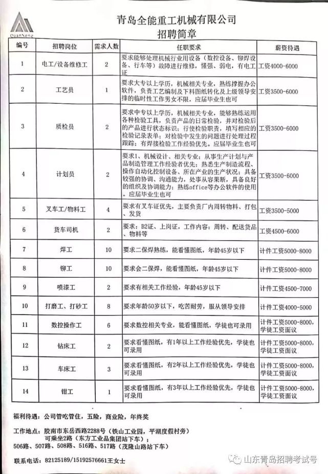 龙行虎步 第35页